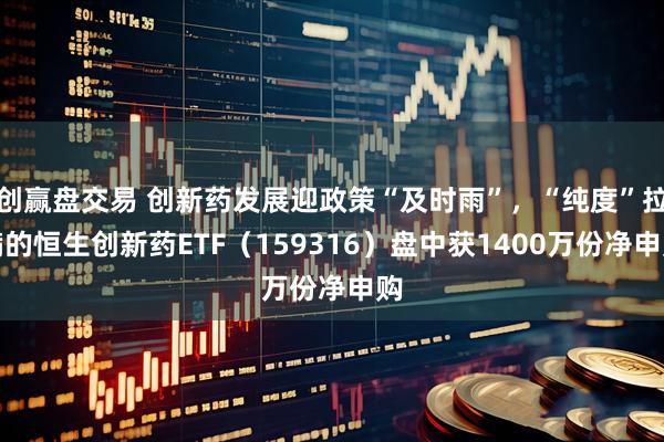 创赢盘交易 创新药发展迎政策“及时雨”，“纯度”拉满的恒生创新药ETF（159316）盘中获1400万份净申购